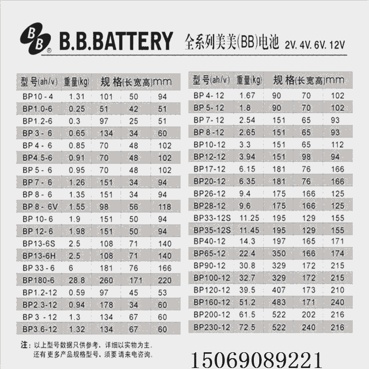 BB蓄電池生產(chǎn)廠家BP150-12出廠報價