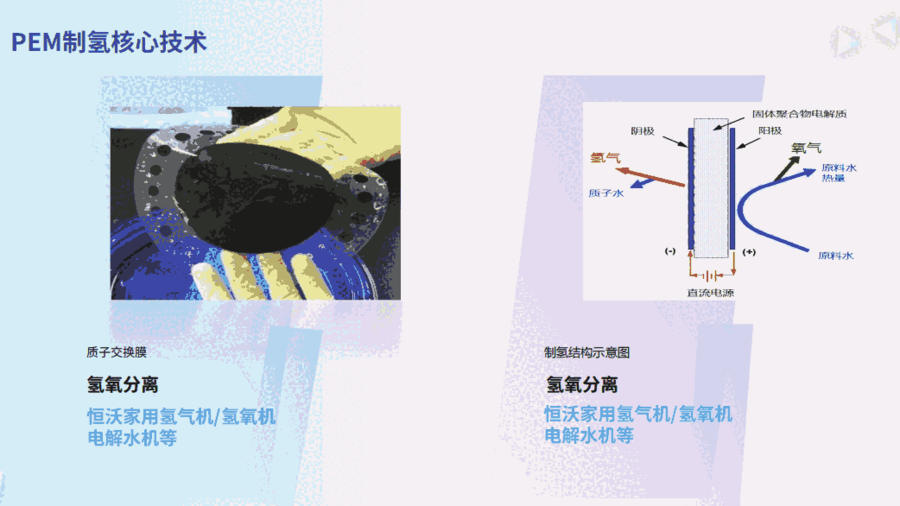 新款加熱電解富氫水機(jī) 電解水機(jī) 1600ppb氫氧水機(jī)廠家