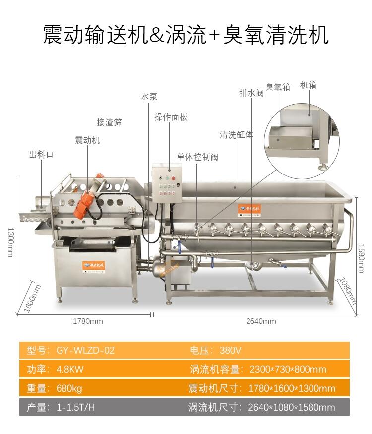 吉林預(yù)制菜用到哪些設(shè)備供應(yīng)商預(yù)制菜加工設(shè)備源頭廠家