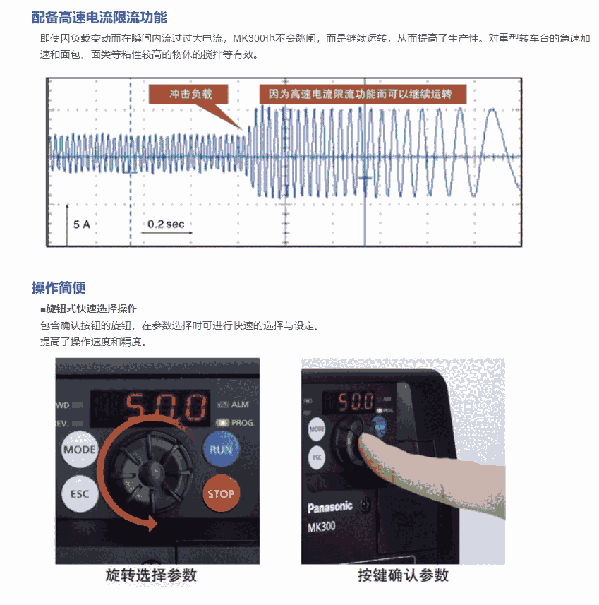 ԭbƷAMK3000114׃l11KW/380V