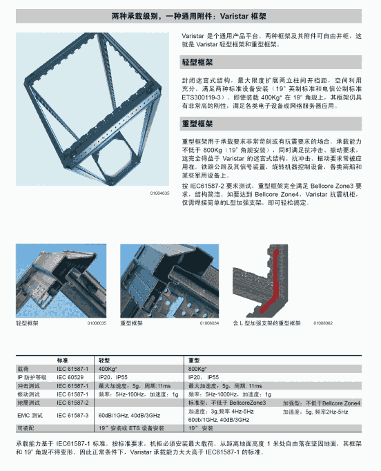 SCHROFF機箱機柜10130-001無錫銷售