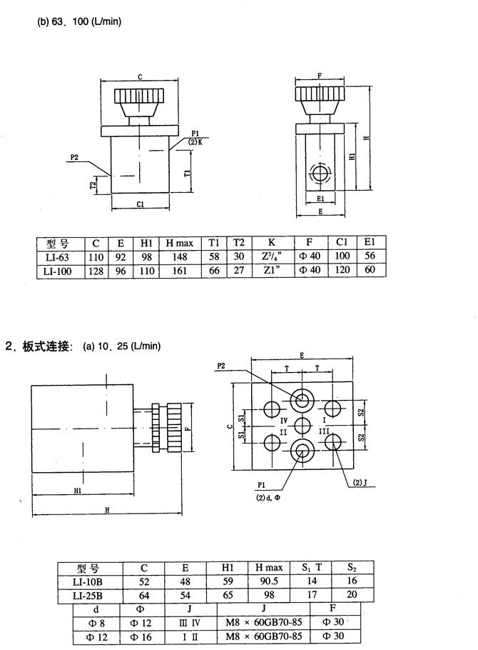 廠家供應(yīng):龍巖市XD2F-L10H4-S,直控單向順序閥,性價比高