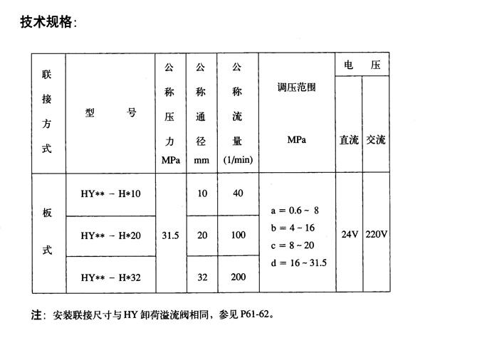 嘉興,34EY-B10H-ZZ,電磁換向閥,生產(chǎn)廠家