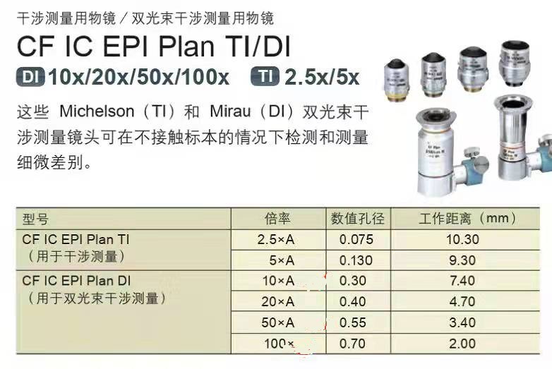 NIKON῵R100XB