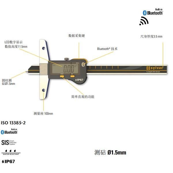 ʿʩ߸SYLVAC{(ln)ȳ812.1526