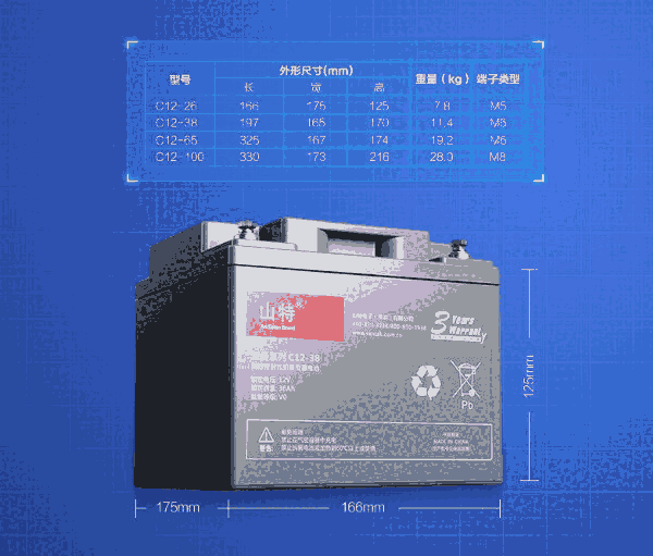 ɽ늳C12-65ُ