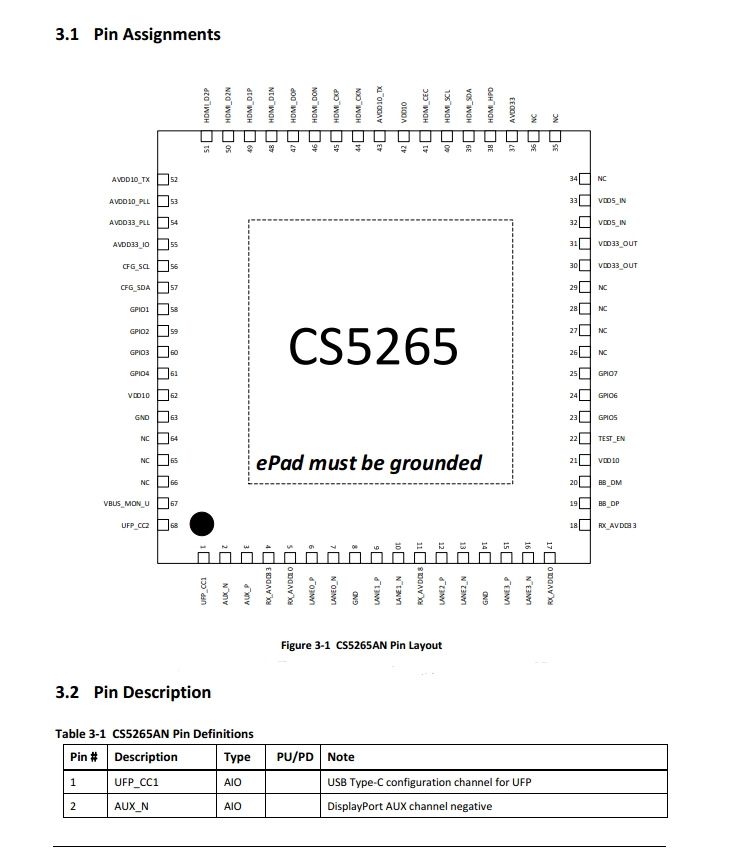 CS5265_һTYPECD(zhun)HDMID(zhun)Qic