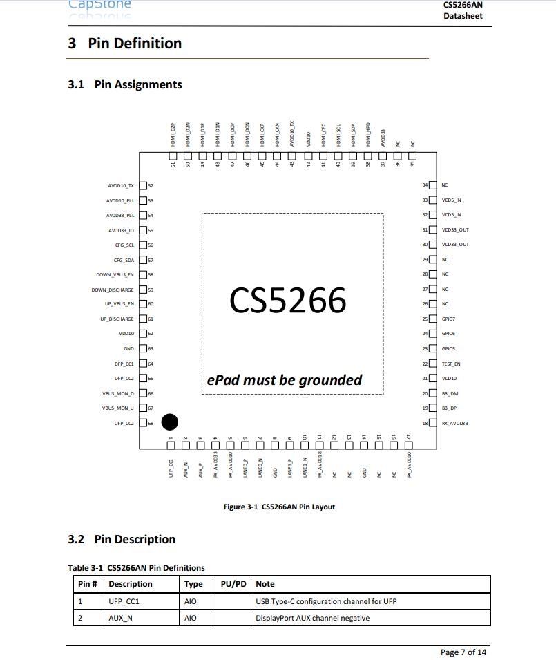 CS5266TYPECD(zhun)HDMIPDUչ]ic