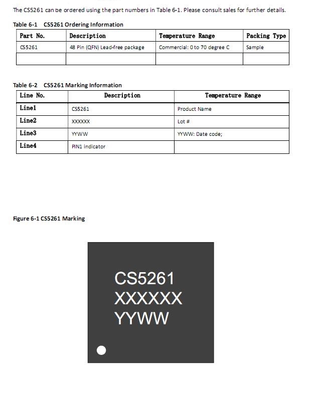 CS5261ͳɱTypecD(zhun)HDMIȫAG9310O(sh)Ӌ