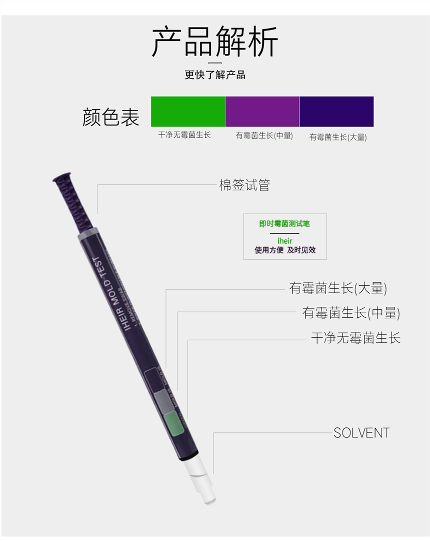 東莞艾浩爾-即時(shí)霉菌測(cè)試筆Test-Kit-廠家直銷(xiāo)