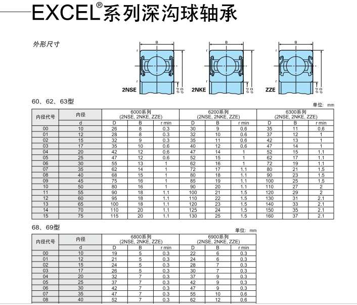 S6869606263M(jn)SЃr