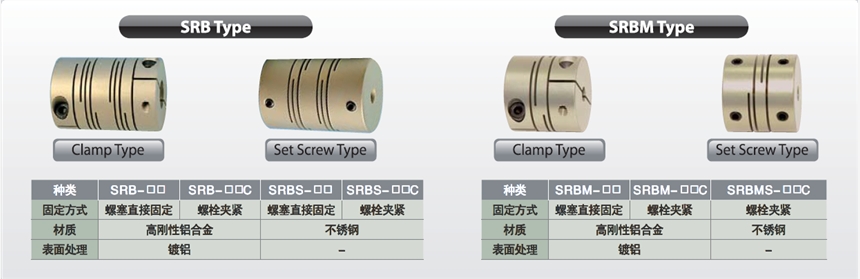 成一聯(lián)軸器SRBA-32C SRBB-32C SRBA-39C SRBB-39C