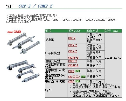 CDM2RA20-90Z-C73L快速報(bào)價(jià)