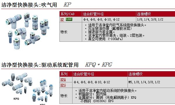 KPU08-02快速報(bào)價(jià)