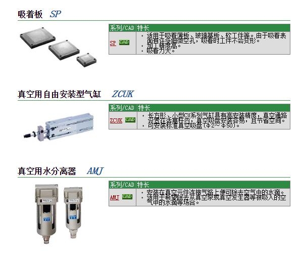 SP1530快速報(bào)價(jià)