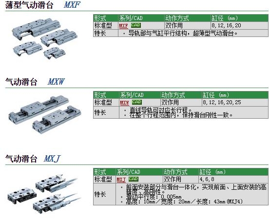 MXF16-PS快速報(bào)價(jià)