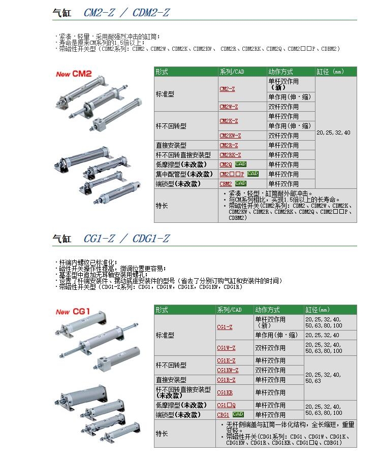 CM2E25-40AZ快速報(bào)價(jià)