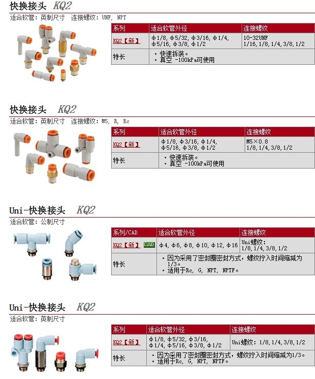 KQ2UD06-02S-X2و(bo)r(ji)