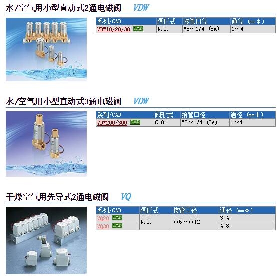 VDW250-6W-1-M5-L-X22وr