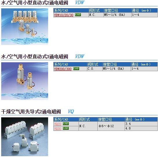 VDW11-4G-1-M5快速報價