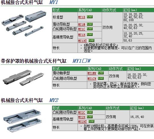 MY1B40G-3500L-XB11快速報(bào)價(jià)