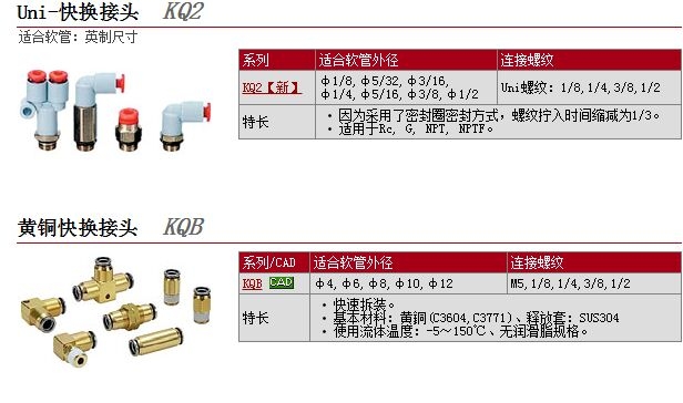 KQK06-01快速報(bào)價(jià)