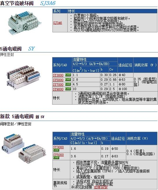 SY9120-3LZD-C10وr