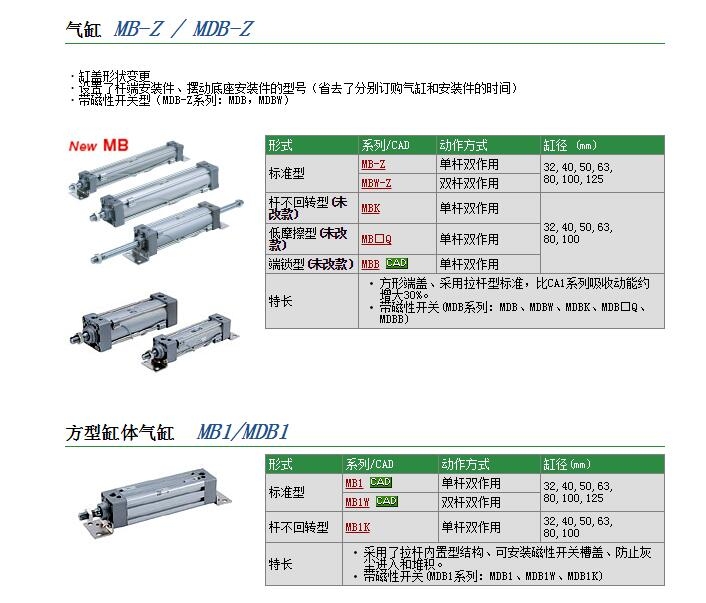 MDBT32-700快速報(bào)價(jià)