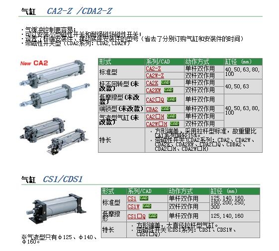 CDA2B50-175Z快速報價