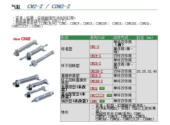 CDM2B20-15+20-XC11快速報價