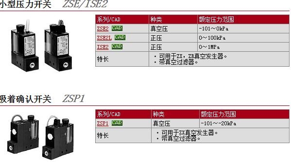 ISE2-01-55و(bo)r(ji)