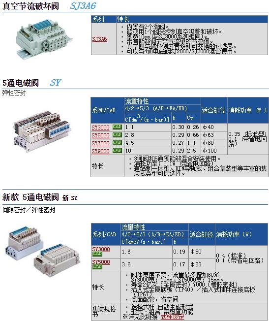 SY523-5DD-C6وr