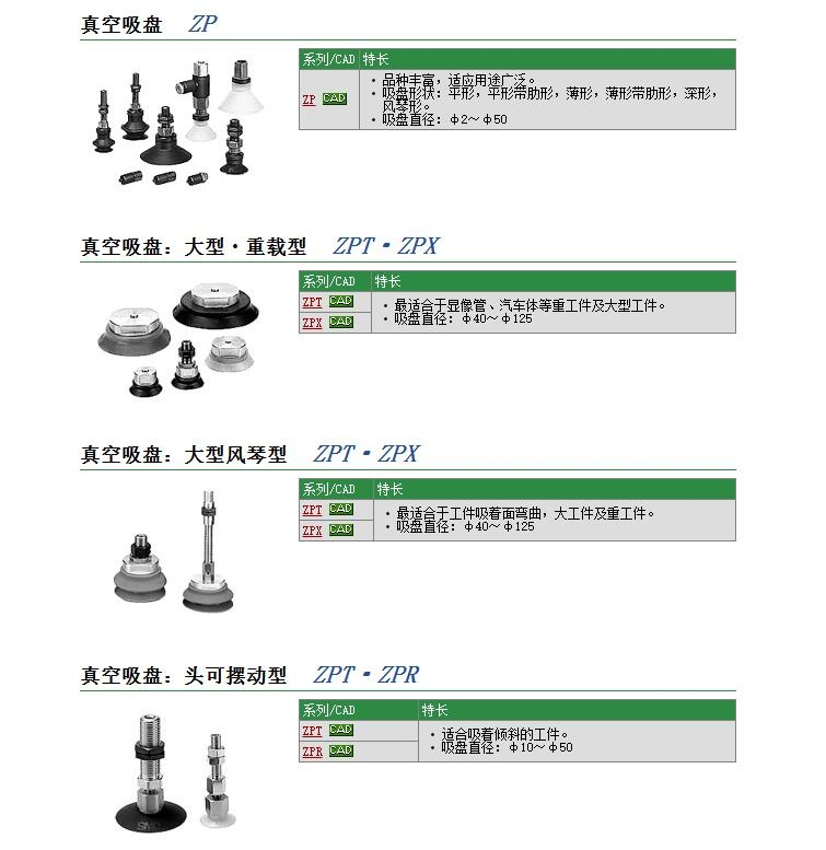 ZPY02UN-N4-B5快速報(bào)價(jià)