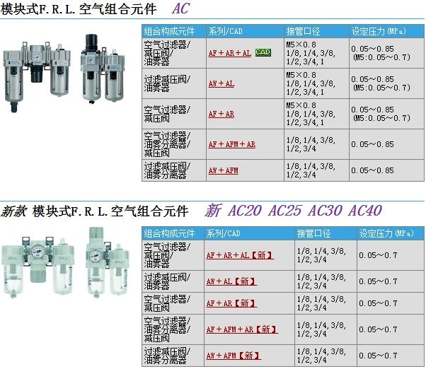 AC40-F06DE快速報(bào)價(jià)