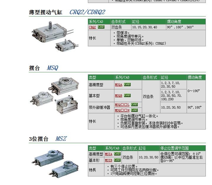 CRQBW15-90快速報(bào)價(jià)