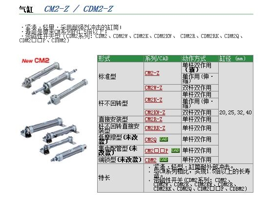 CDM2BZ32-100A快速報(bào)價(jià)