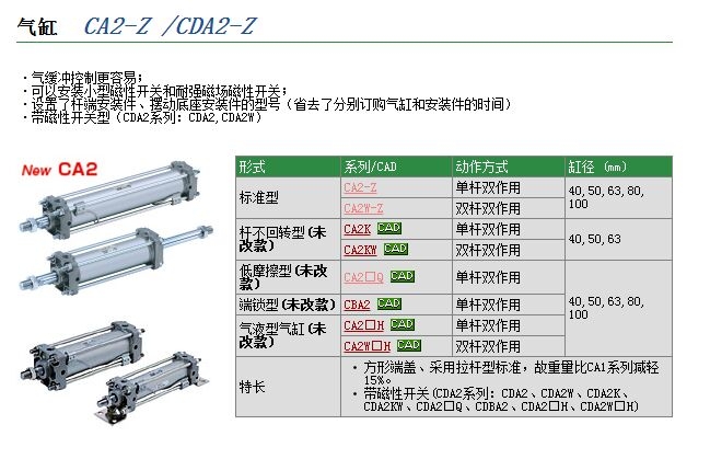 CA1BN40-50快速報(bào)價(jià)