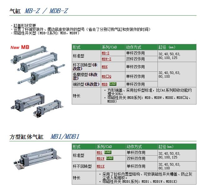 MDBWB50-160快速報價