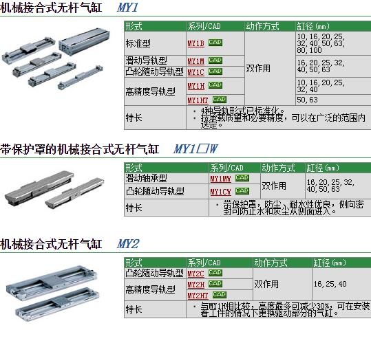 MY1C25G-700L快速報(bào)價(jià)