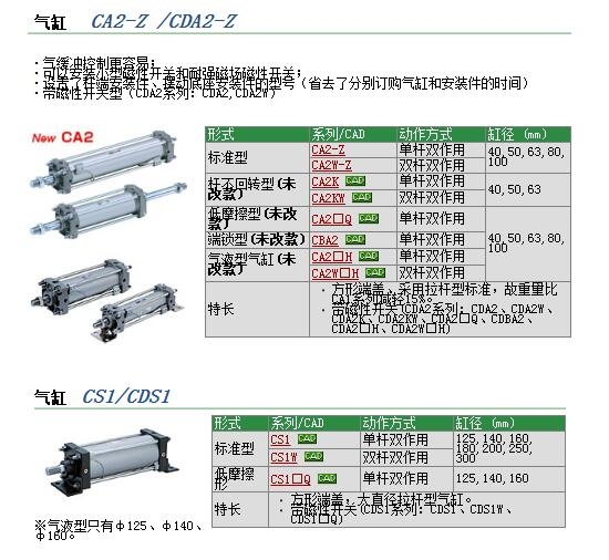 CDA2B80-520Z快速報(bào)價(jià)