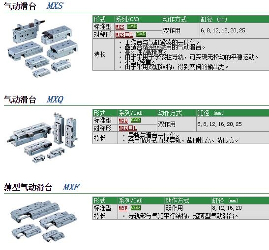 MXQ20-30Zو(bo)r(ji)