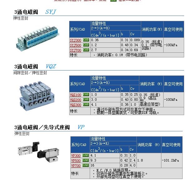 VQZ335R-5L1و(bo)r(ji)