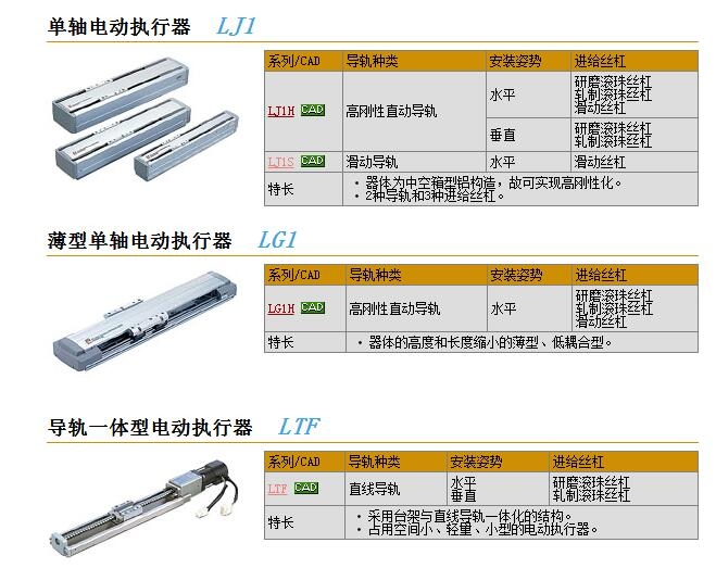 LJ1H1011NB-200-F2و(bo)r(ji)