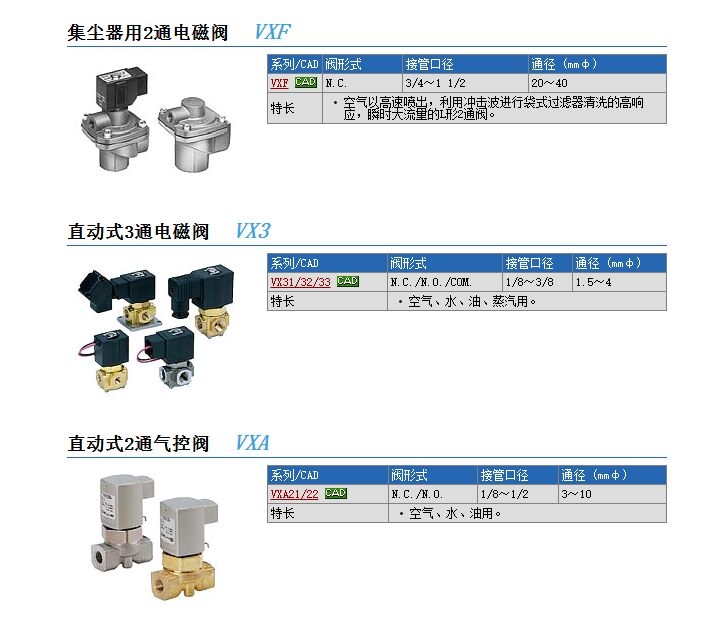 VXA2240M-02快速報(bào)價(jià)