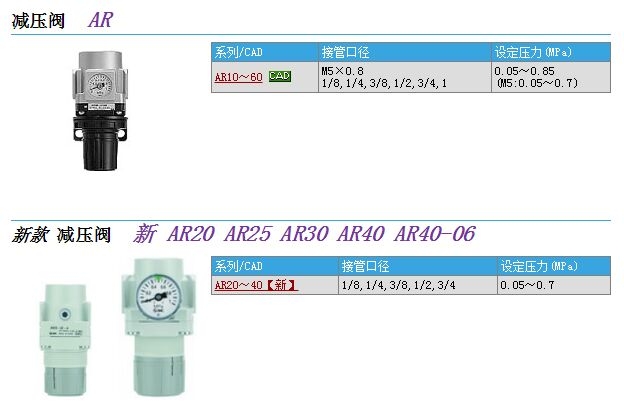 AR20-F01-R-Aوr