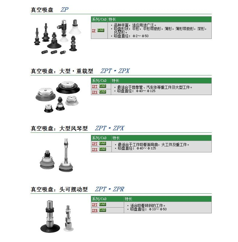 ZPR13US-06-A6快速報價