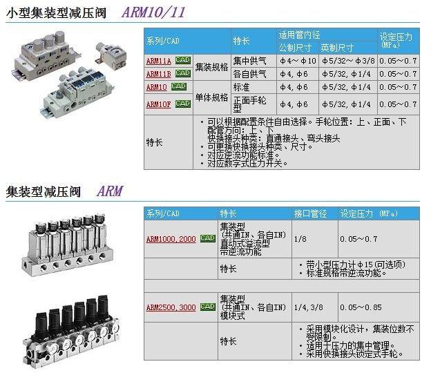 ARM2000-5B1-01G快速報價