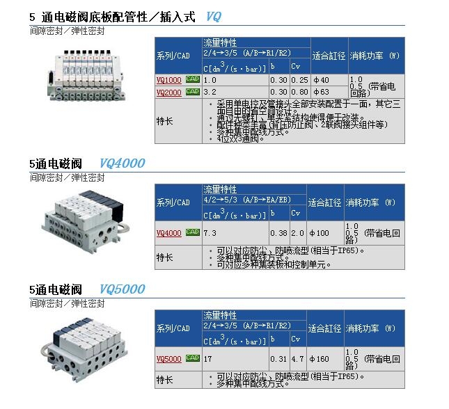 VQ4300R-4و(bo)r(ji)