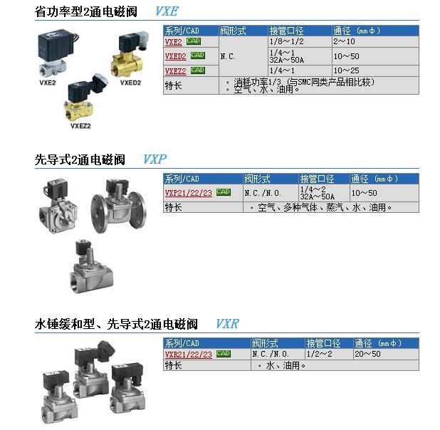 VXP2150L-06-4D快速報(bào)價(jià)