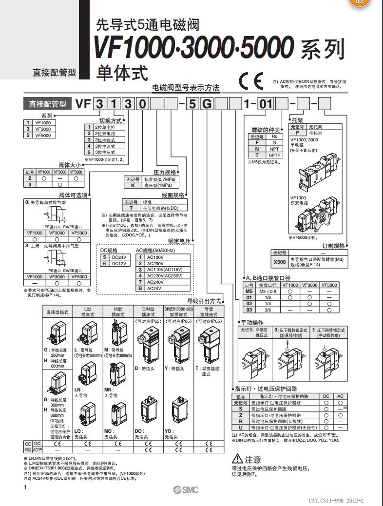 VF5144-5G-02快速報(bào)價(jià)